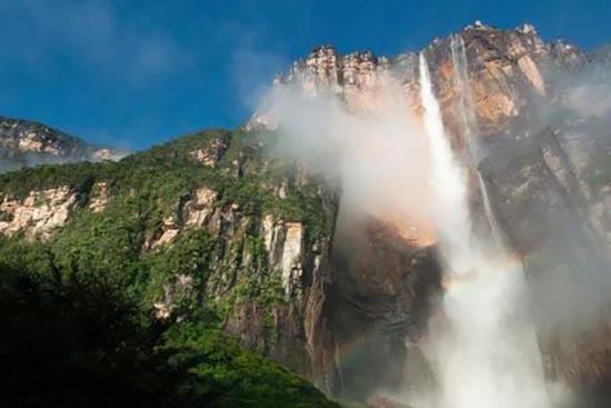 世界上最大的瀑布是哪个？