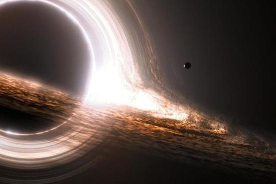<b>黑洞是什么,黑洞产生过程</b>